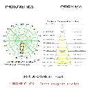 BREX DL70-WHSL93 PHOTOMETRICS-PROXIMA_brs7sd.webp