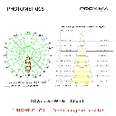 SOVA DL93-WH93 PHOTOMETRICS-PROXIMA.webp